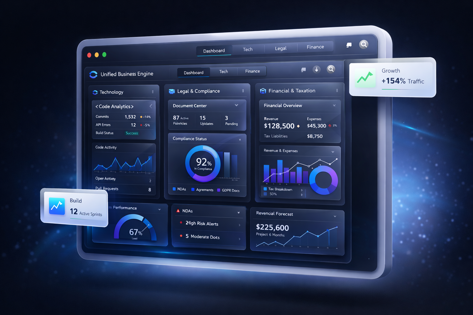 EC LegalPro Platform Interface